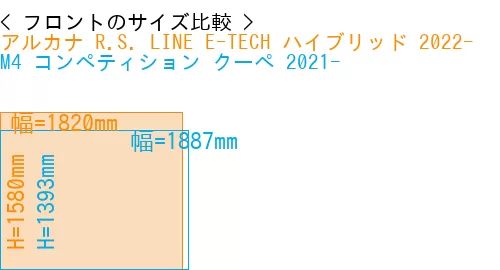 #アルカナ R.S. LINE E-TECH ハイブリッド 2022- + M4 コンペティション クーペ 2021-